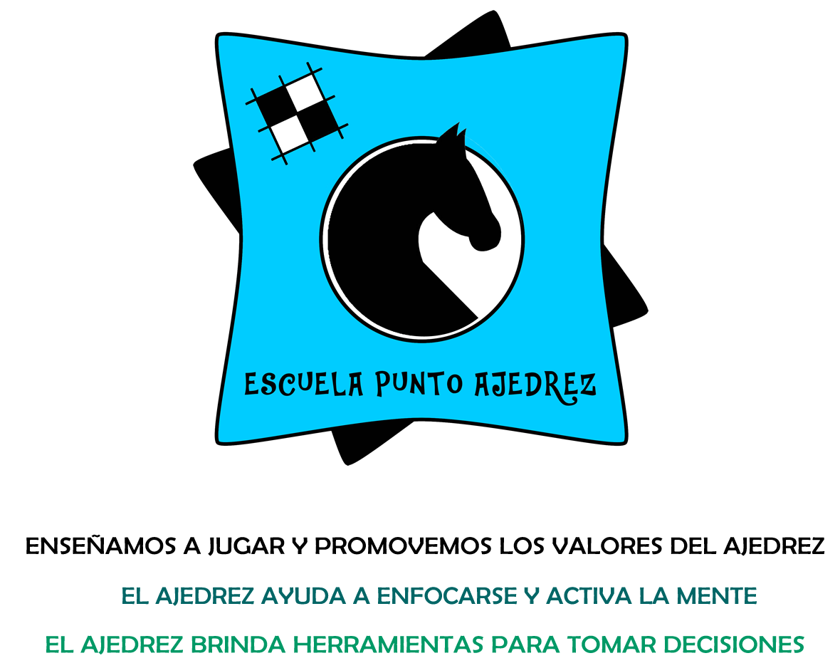 Punto Ajedrez